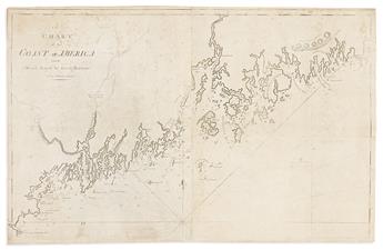 (MAINE.) John Norman, engraver. A Chart of the Coast of America from Wood Island to Good Harbour.                                                